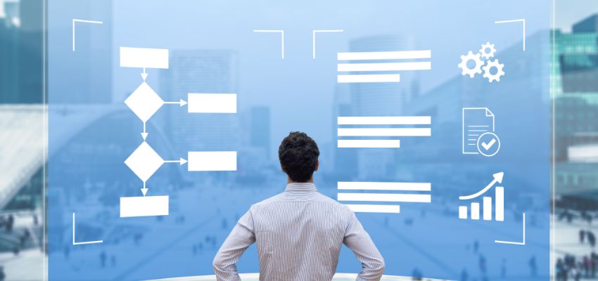 AI implemented eSignature solution is one of the biggest trends in document automation at the moment.